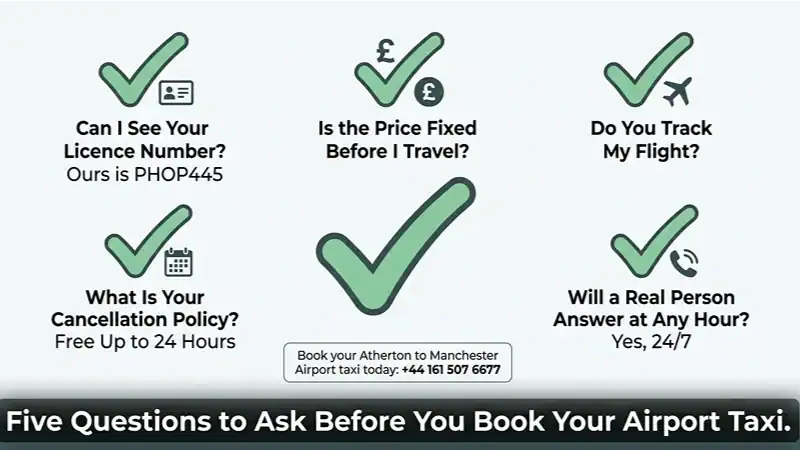 An infographic illustrating five key questions to ask before booking an airport taxi, presented with green checkmark icons. Description: This infographic, rendered in