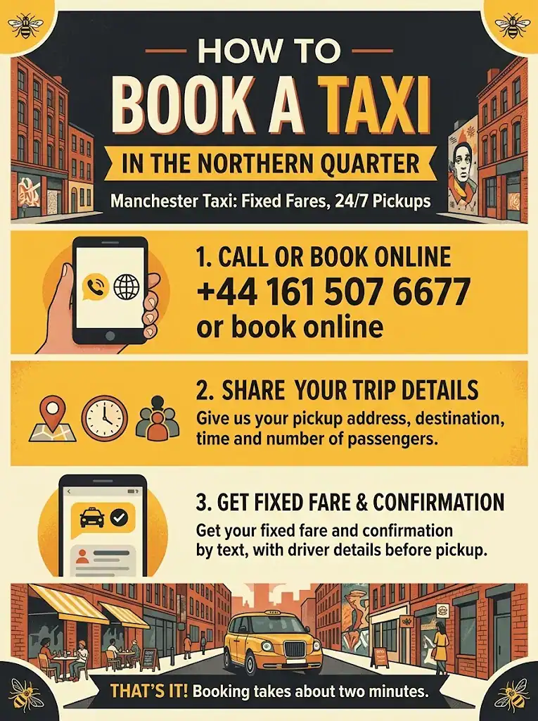 How to Book a Taxi in the Northern Quarter